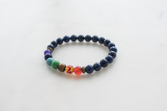 Newly Shakra Bracelet created for mens